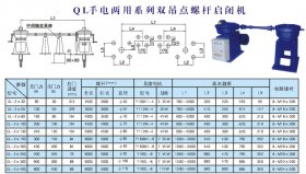 QL手電兩用雙吊點螺桿啟閉機技術參數