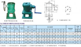 QLC型手輪式、側(cè)搖式螺桿啟閉機(jī)參數(shù)
