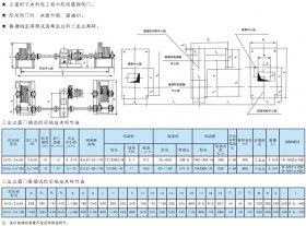 三支點(diǎn)弧形門卷?yè)P(yáng)啟閉機(jī)技術(shù)參數(shù)